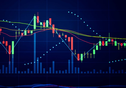 How to Set Up a Stop Loss Order When Trading: An Expert's Guide